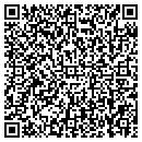 QR code with Keepmynotes LLC contacts