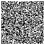 QR code with Rahn's Furniture Refinishing contacts