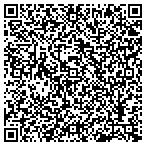 QR code with Swinney Switch Vlntr Fire Department contacts