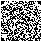 QR code with Watkins Air Conditioning & Heating contacts