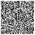 QR code with Lollipops Costumes & Balloons contacts