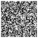 QR code with M C Parekh MD contacts