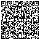 QR code with Scott Wings Inc contacts
