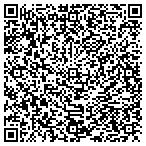QR code with Fidelity Invstmnts Instnl Services contacts