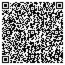 QR code with Margarita Moho contacts