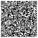 QR code with John Myers Pump Service Of Texas contacts
