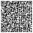QR code with Gondola Group LLC contacts