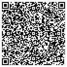 QR code with Moffat Brothers Plastering contacts
