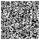 QR code with Mortgage Institute LLC contacts