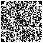 QR code with Classic Property Resources LLC contacts