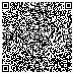 QR code with Guirkin Plumbing Heating & AC CO contacts