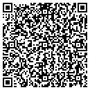 QR code with Petersen Cabinet contacts