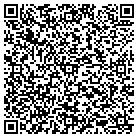 QR code with Mountain Home Distributing contacts