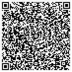 QR code with Max H. Molgard Jr, DDS, FACP contacts