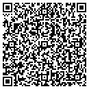 QR code with Sound Properties contacts