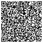 QR code with Mountain View Babtist Church contacts