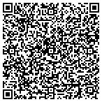 QR code with Valley Mission Homecare Pharm contacts