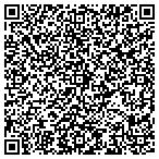 QR code with Spokane Management Info Service contacts
