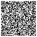 QR code with Mill Wheel Community contacts