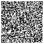 QR code with Peninsula Audiology & Hearing contacts