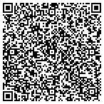 QR code with Industrial Fastener-Wisconsin contacts
