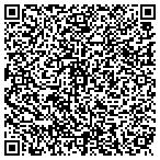 QR code with Boushea Segall Joanis Johnston contacts