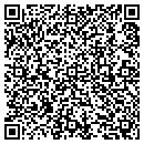 QR code with M B Wacker contacts