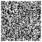 QR code with City Milwaukee Health Department contacts