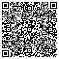 QR code with Kissers contacts
