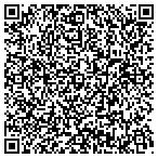 QR code with Equity Co-Op Livestock Auction contacts