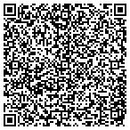 QR code with Investment Tax & Ins Service Inc contacts