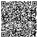 QR code with Players contacts