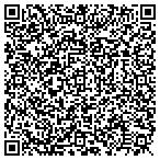 QR code with Atlanta Mobile Auto Glass contacts