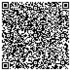 QR code with Tiles Unlimited, Inc. contacts