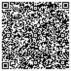 QR code with UWAY Packaging Supplies contacts