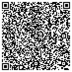 QR code with Bruce K. Smith, M.D. contacts