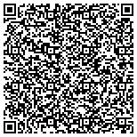QR code with SoFlo Wildlife Trapping & Removal, LLC contacts
