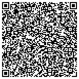 QR code with ChesapeakeBay Coatings Inc. contacts
