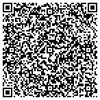 QR code with Northeast Precious Metals contacts