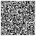 QR code with Urgent Care Clinic of Lincoln, P.C. contacts