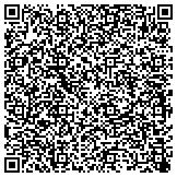 QR code with Prevail Conditioning Performance Center contacts