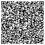 QR code with Innovative Printing Solutions contacts