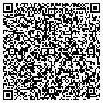 QR code with Scalable Networks contacts