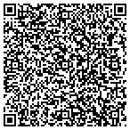 QR code with Lawn Services of Omaha contacts