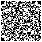 QR code with Blind and Screen contacts