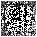 QR code with River Roads Mall contacts