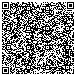 QR code with Fix My Slab - Houston Foundation Repair contacts