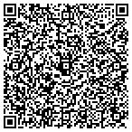 QR code with All American Signs & Graphics contacts