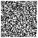 QR code with Pennine Plumbing contacts