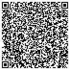QR code with All Rocklin Auto Glass contacts